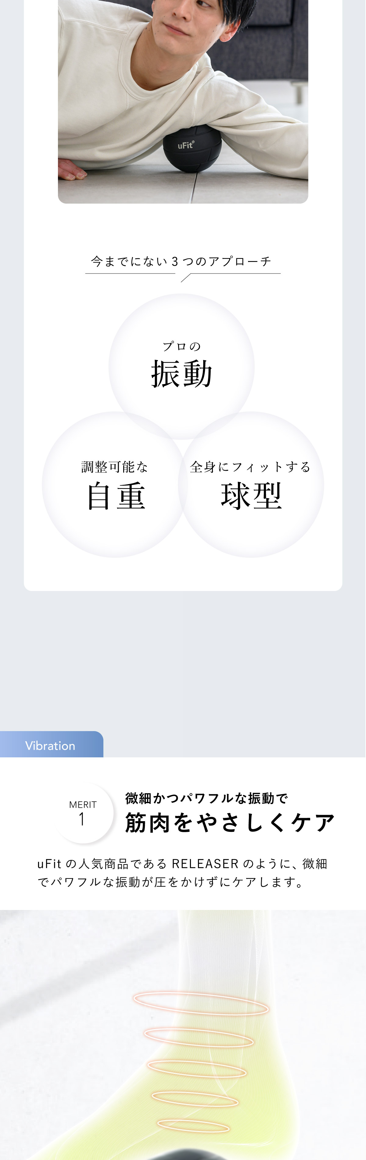 サマリー