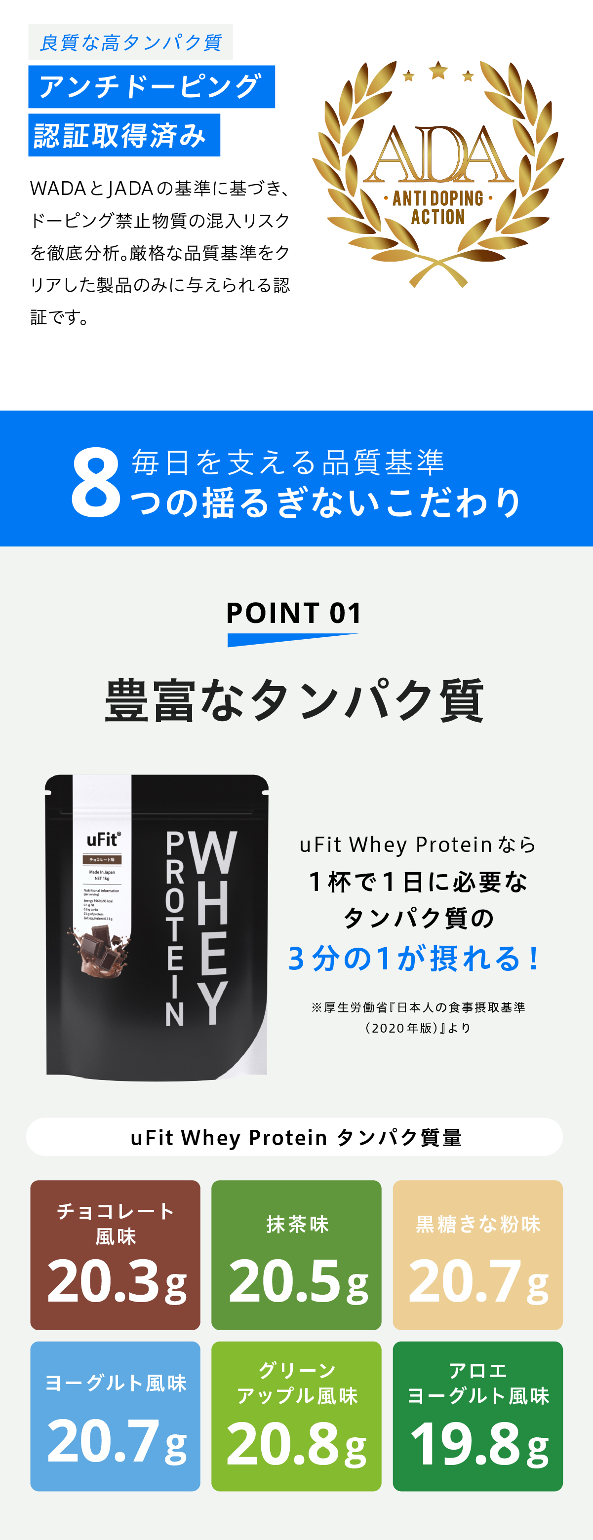 ポイント1