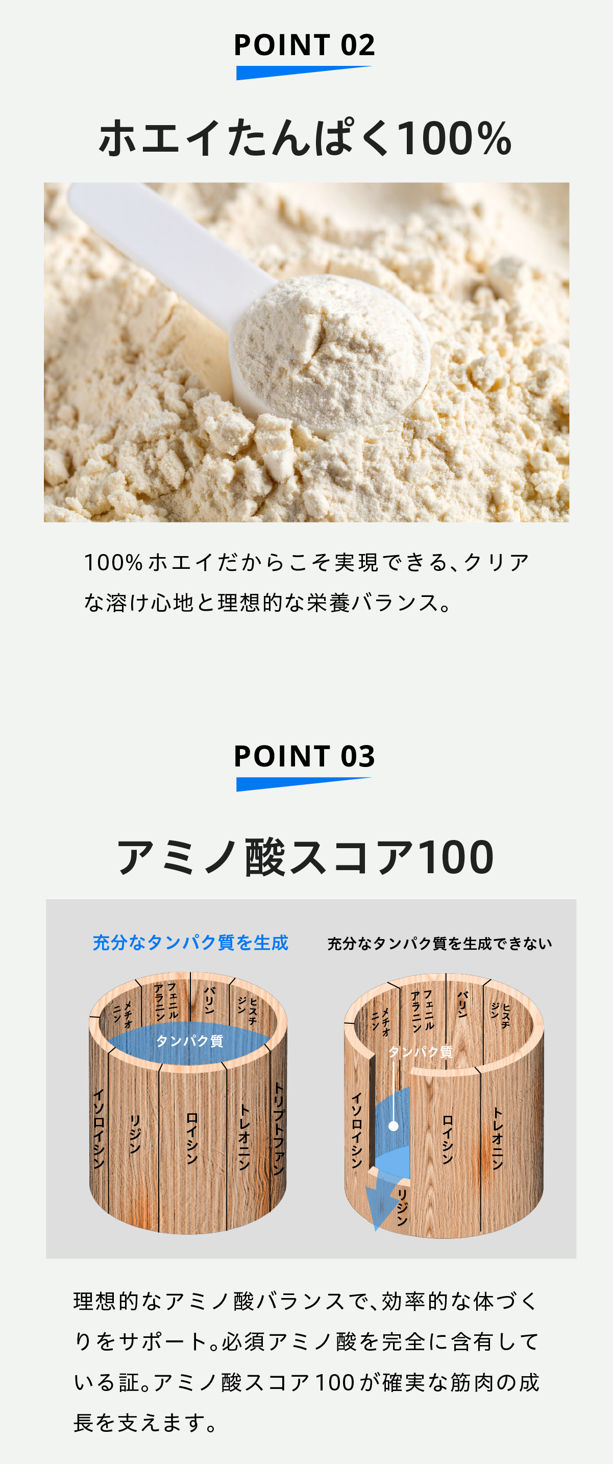 ポイント2-3