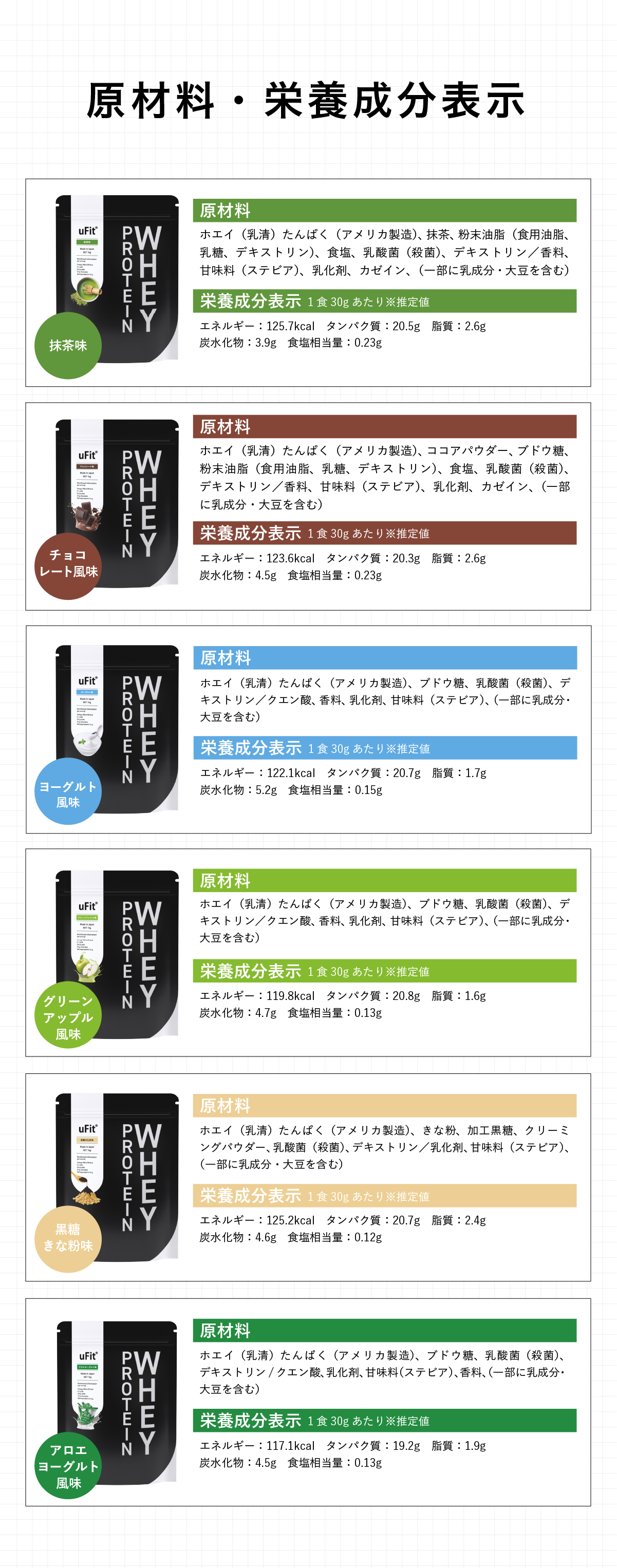 レビュー
