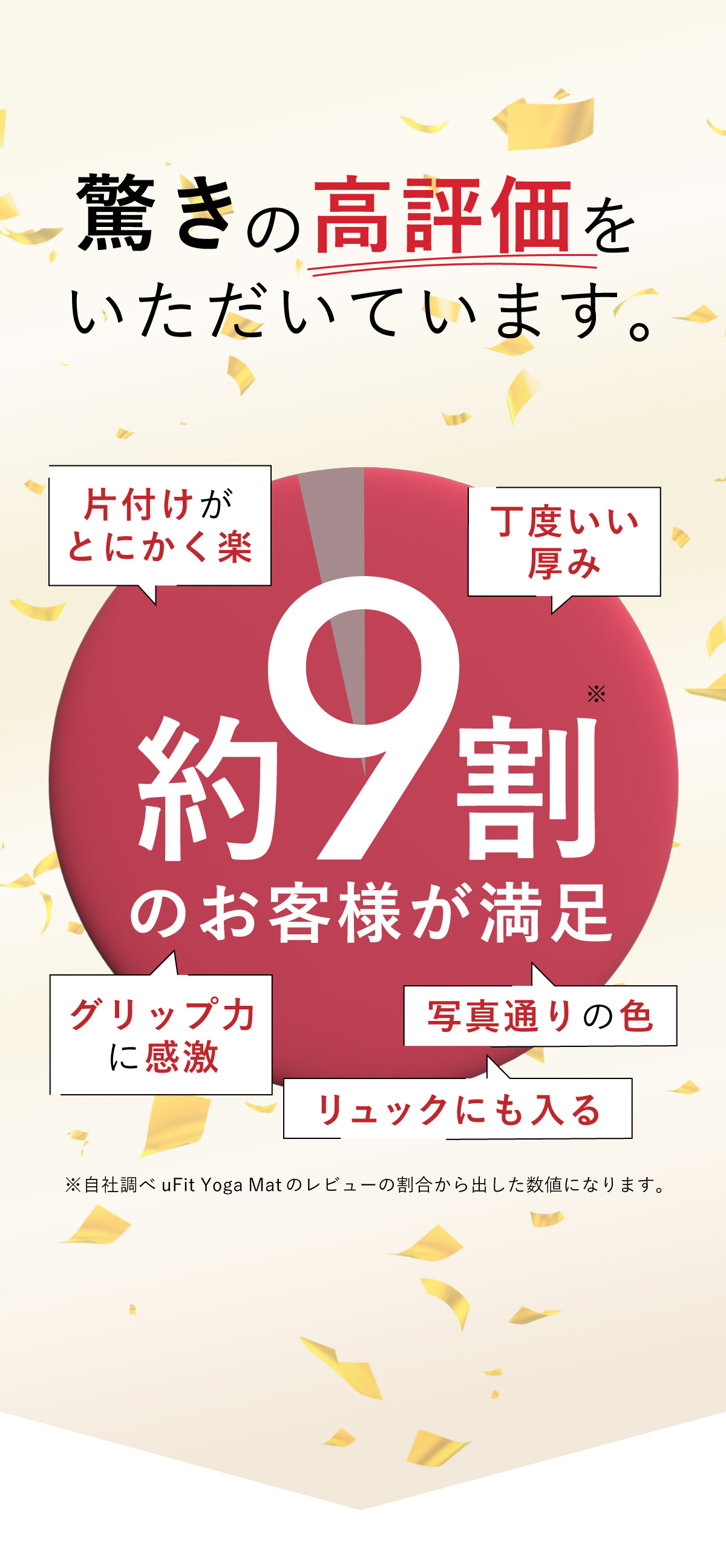 サマリー