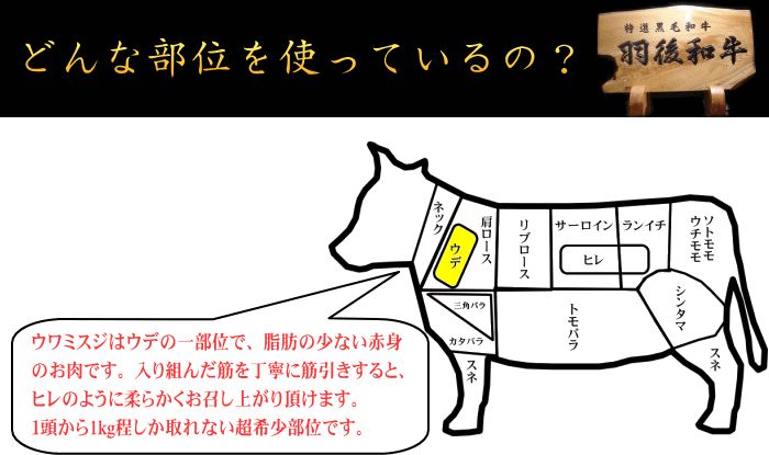 秋田県産羽後和牛　特選ミスジ焼肉用　１kg - 3