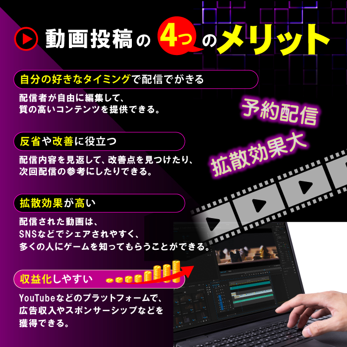 PASOUL 今日も当日発送 配信用 PC セット 第12世代 Corei5 