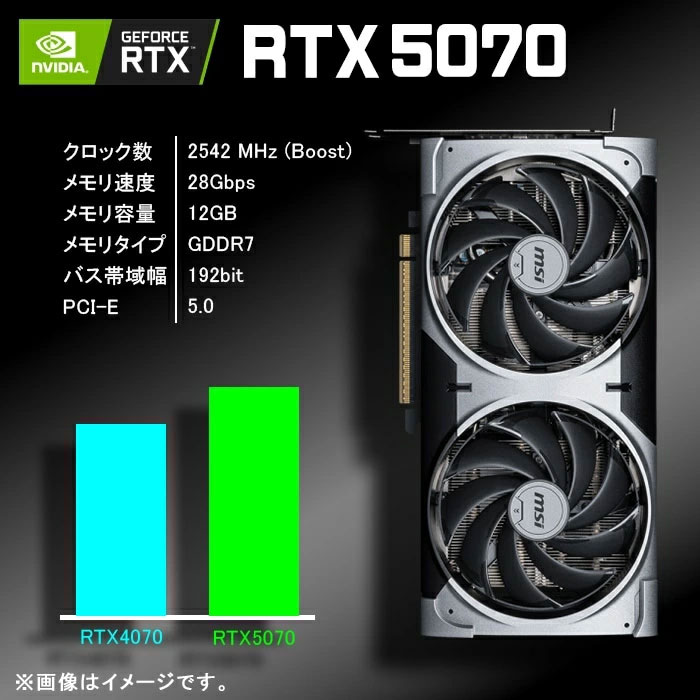 今日も当日発送 ゲーミングPC デスクトップ ...の詳細画像5