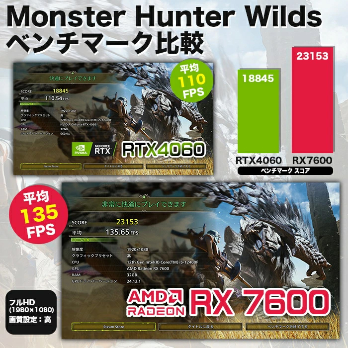 PASOUL 本日限定値引 ゲーミングPC デスクトップ RX7600 第14世代