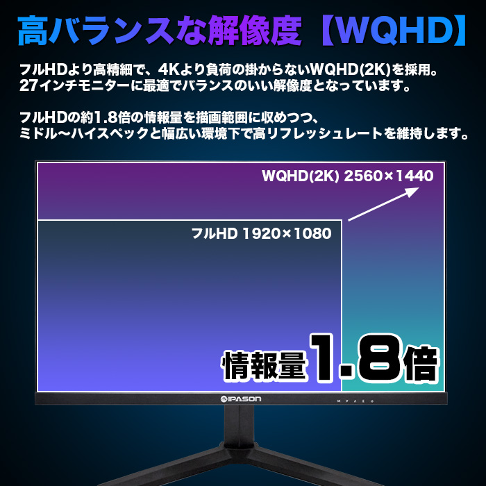 ゲーミングモニター 27インチ 165Hz 2K WQHD 液晶 モニター