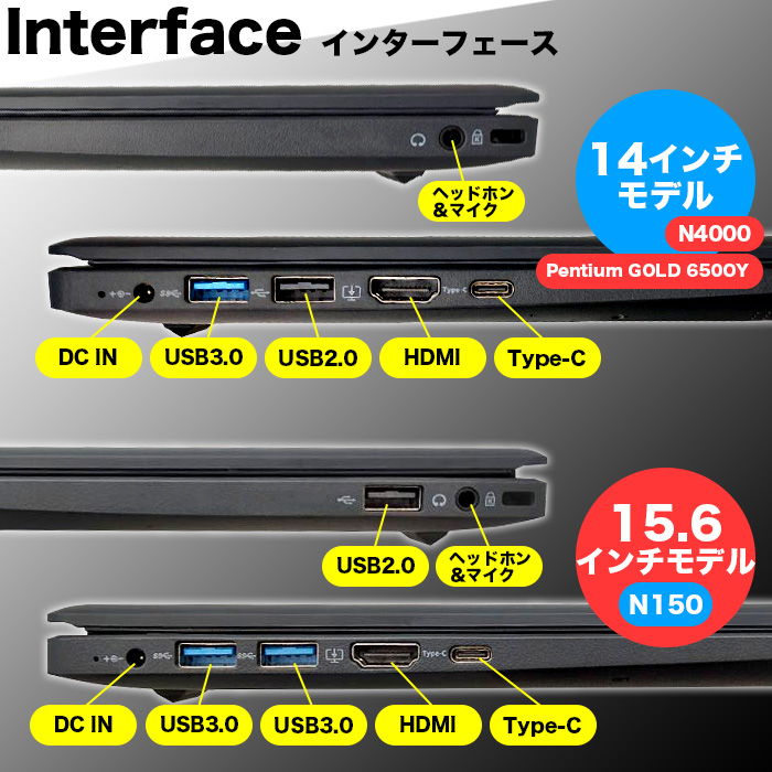薄型❣️軽量❣️コンパクト❣️動作良好❤️フルHD✨Office✨ノートパソコ 薄型ノートパソコンを選ぶポイント！安い！軽量のおすすめPCはどれ