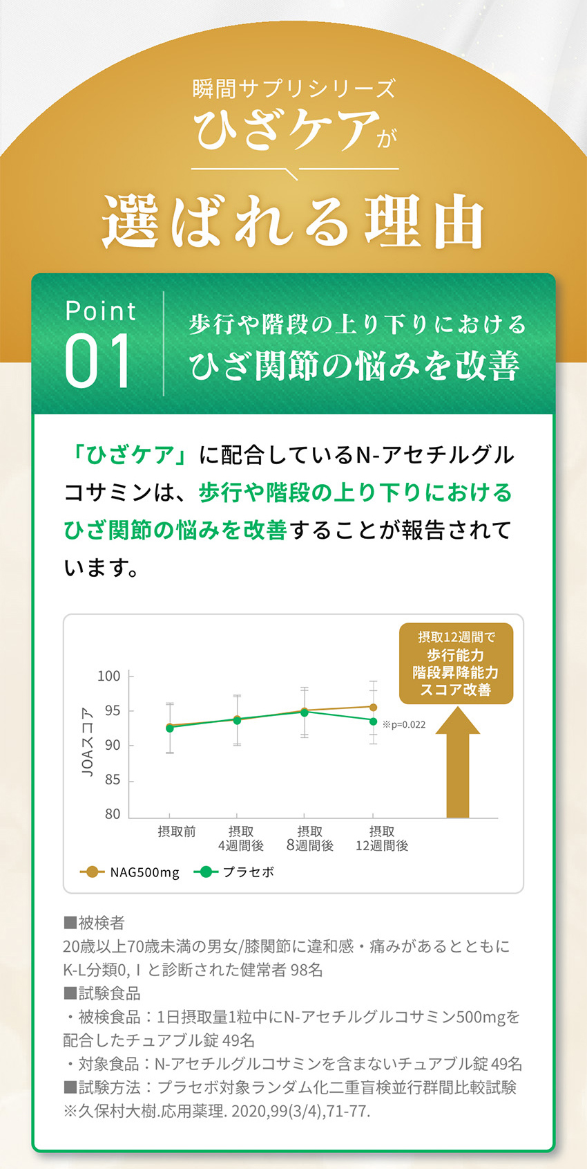 ひざケア