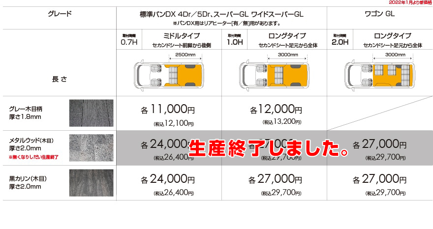 ハイエース  CFカーゴマット 1.8mm厚 グレー木目柄 ロングタイプ（3m） 1型 〜 現行対応！  - 2