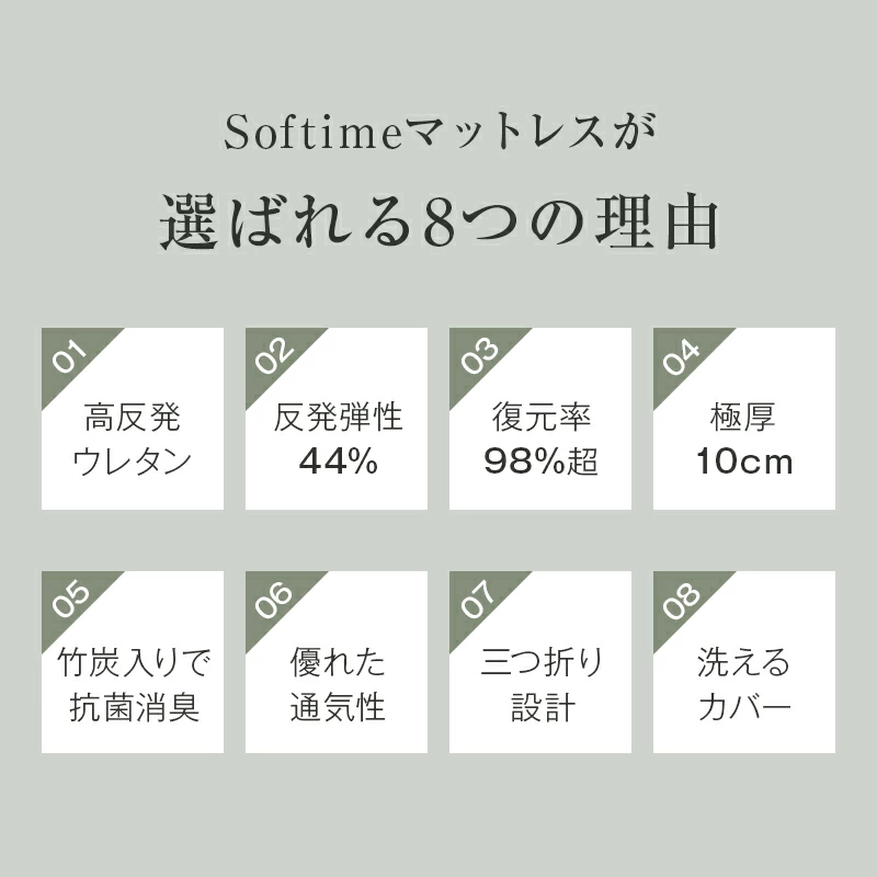 【クーポンで4980】マットレス シングル 高...の詳細画像3