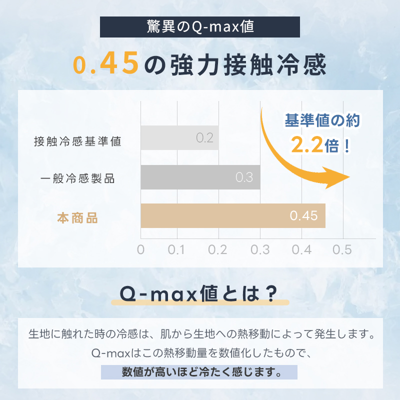 ラグ 冷感ラグ カーペット 夏 ひんやり 冷感...の詳細画像5