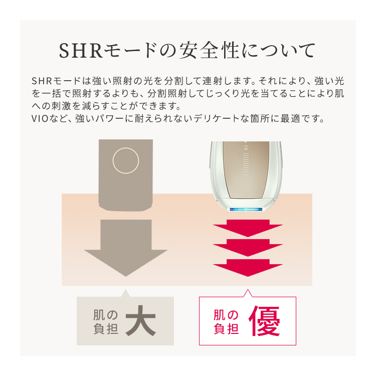 Ulike（ユーライク） ＼クーポンで48,600円！12/22まで／Ulike 公式