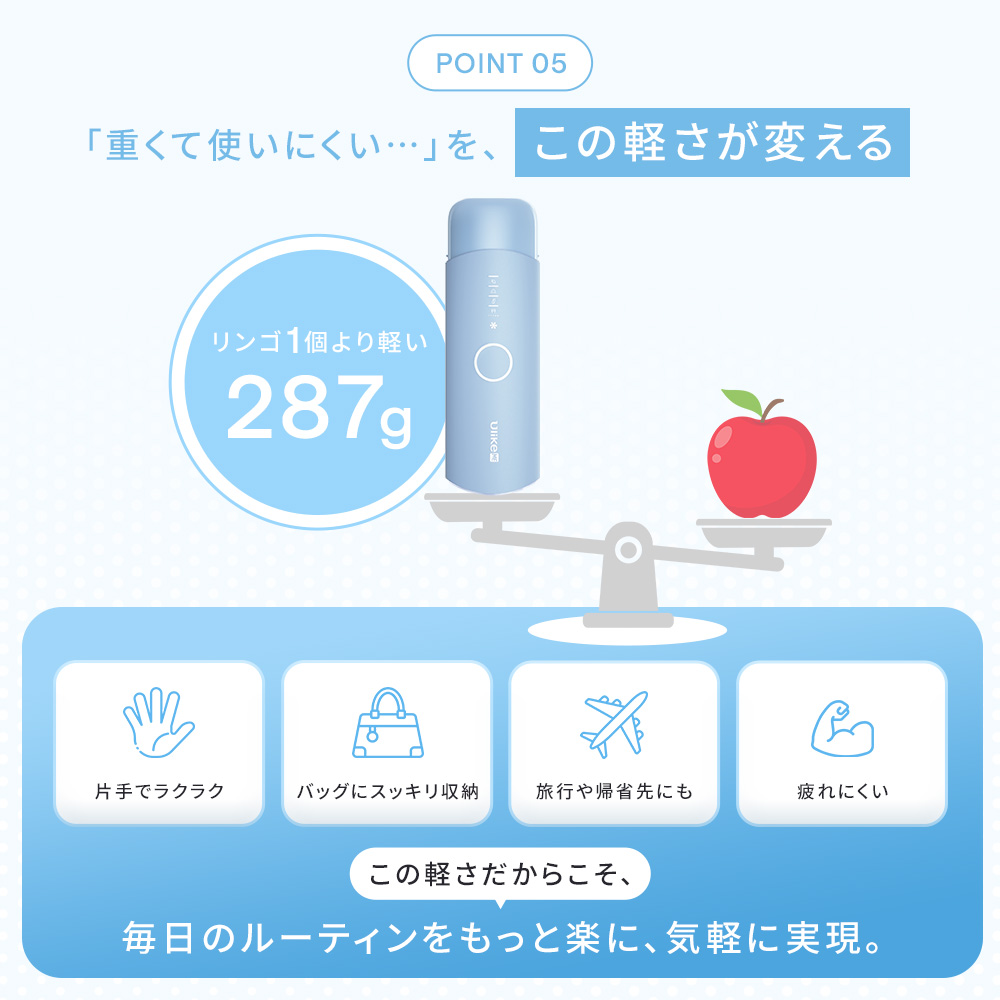 Ulike（ユーライク） 公式 Ulike Me IPL光美容器 2026年モデル 家庭用