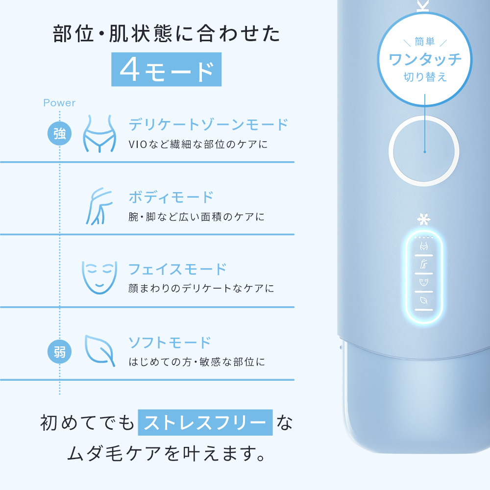Ulike（ユーライク） ＼クーポンで21,320円！8/31-9/3／Ulike 公式