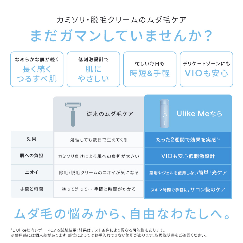 Ulike（ユーライク） 公式 Ulike Me IPL光美容器 2026年モデル 家庭用