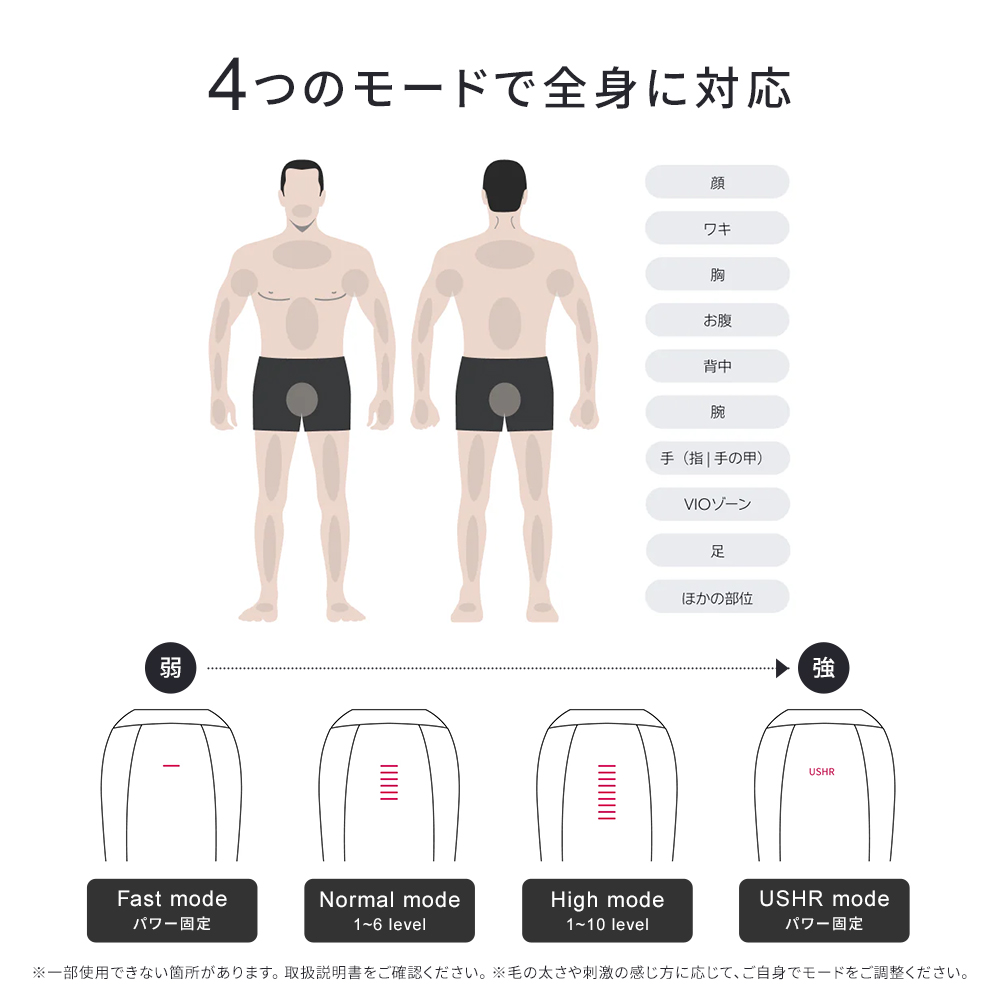 ＼クーポンで55,860円！5/27 00:00 〜6/2 02:00／Ulike 公式 Ｘ MAX 2026年最新モデル IPL光美容器 メンズ 脱毛 ヒゲ 髭 ワキ VIO 痛みレス 家庭用 男女兼用 | Ulike | 14