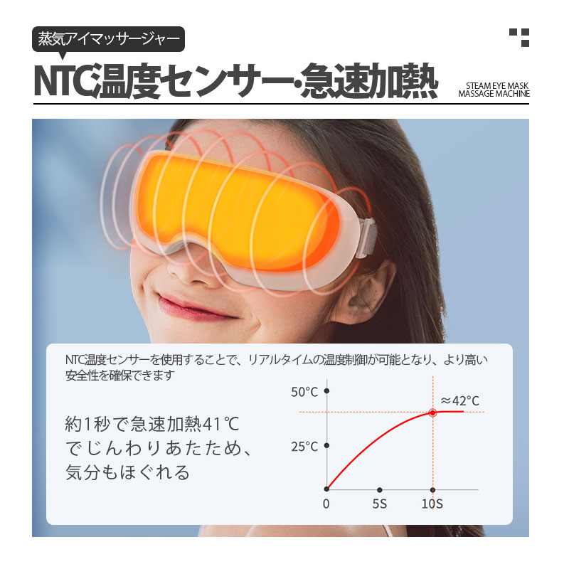 目もとエステ・マッサージャー USB-C 楽天市場】シシベラ cicibella アイウォーマー アイケア アイ