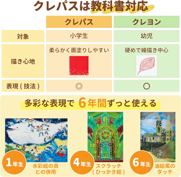 サクラクレパス 16色 クレパス 太巻 バンド付 紙箱入り 子ども 子供