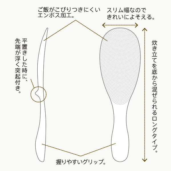 マーナ極しゃもじブラックしゃもじ