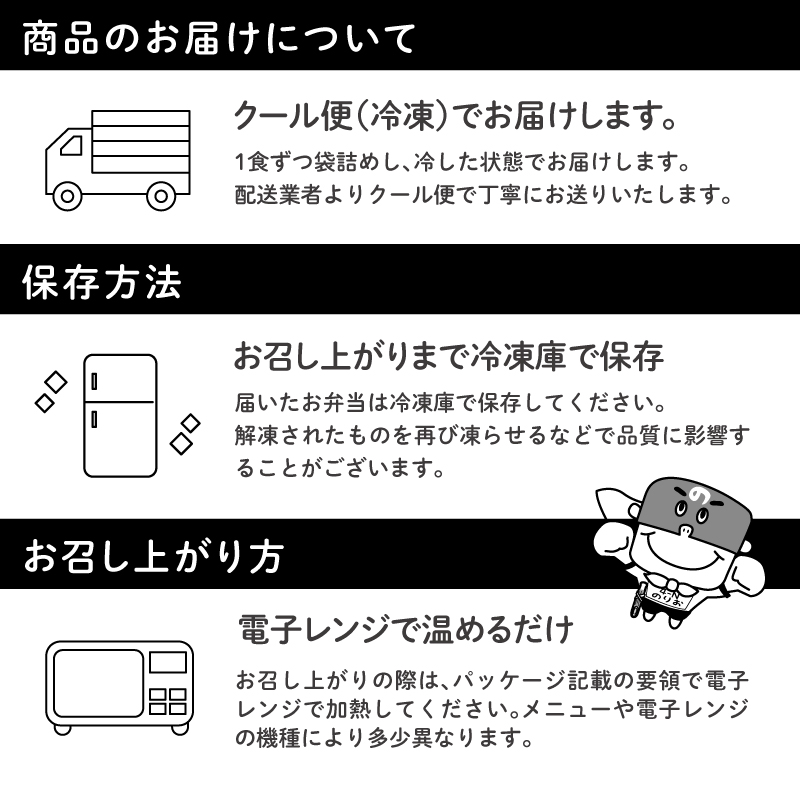 商品のお届けについてchibi
