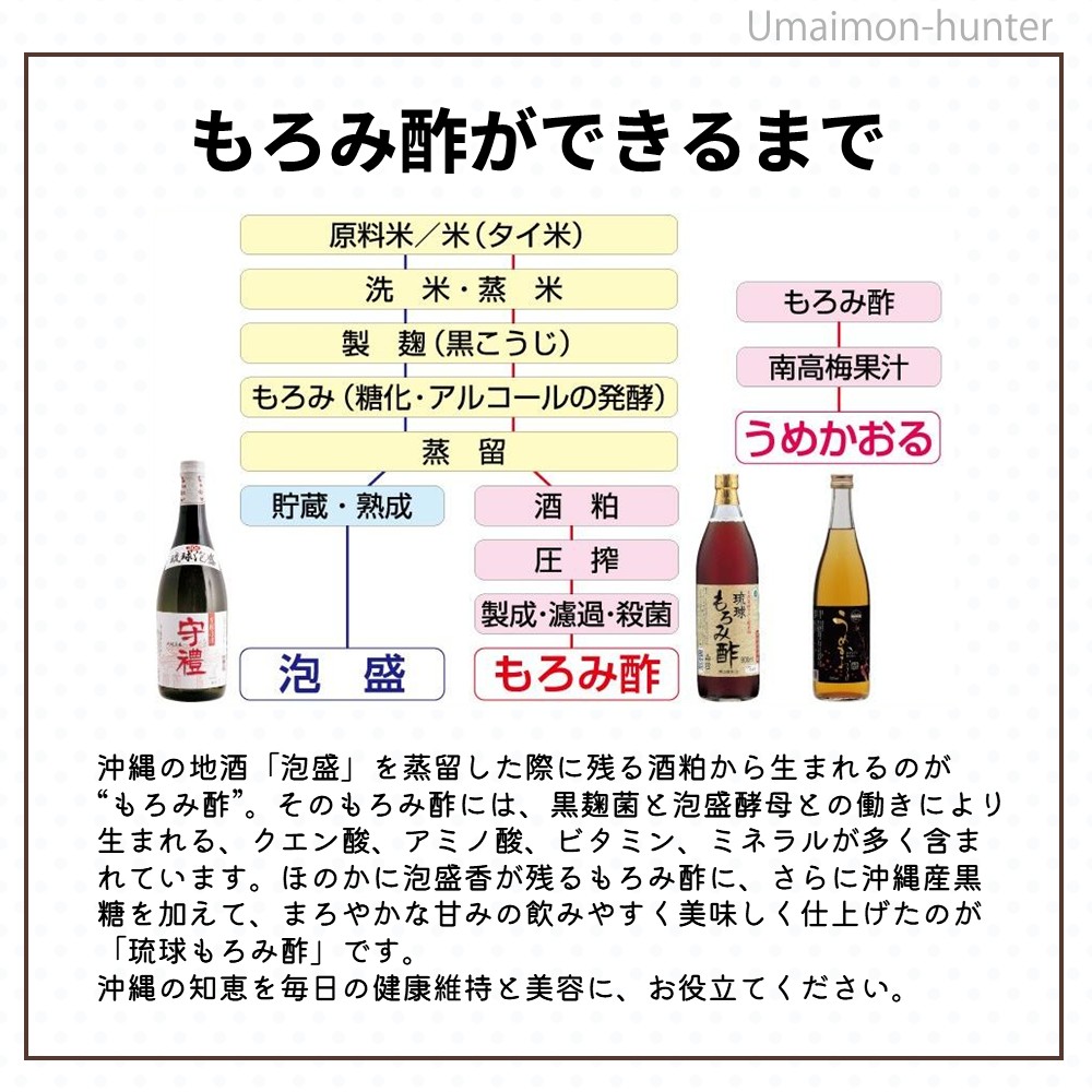 うめかおる 720ml×6本 神村酒造 沖縄の画像