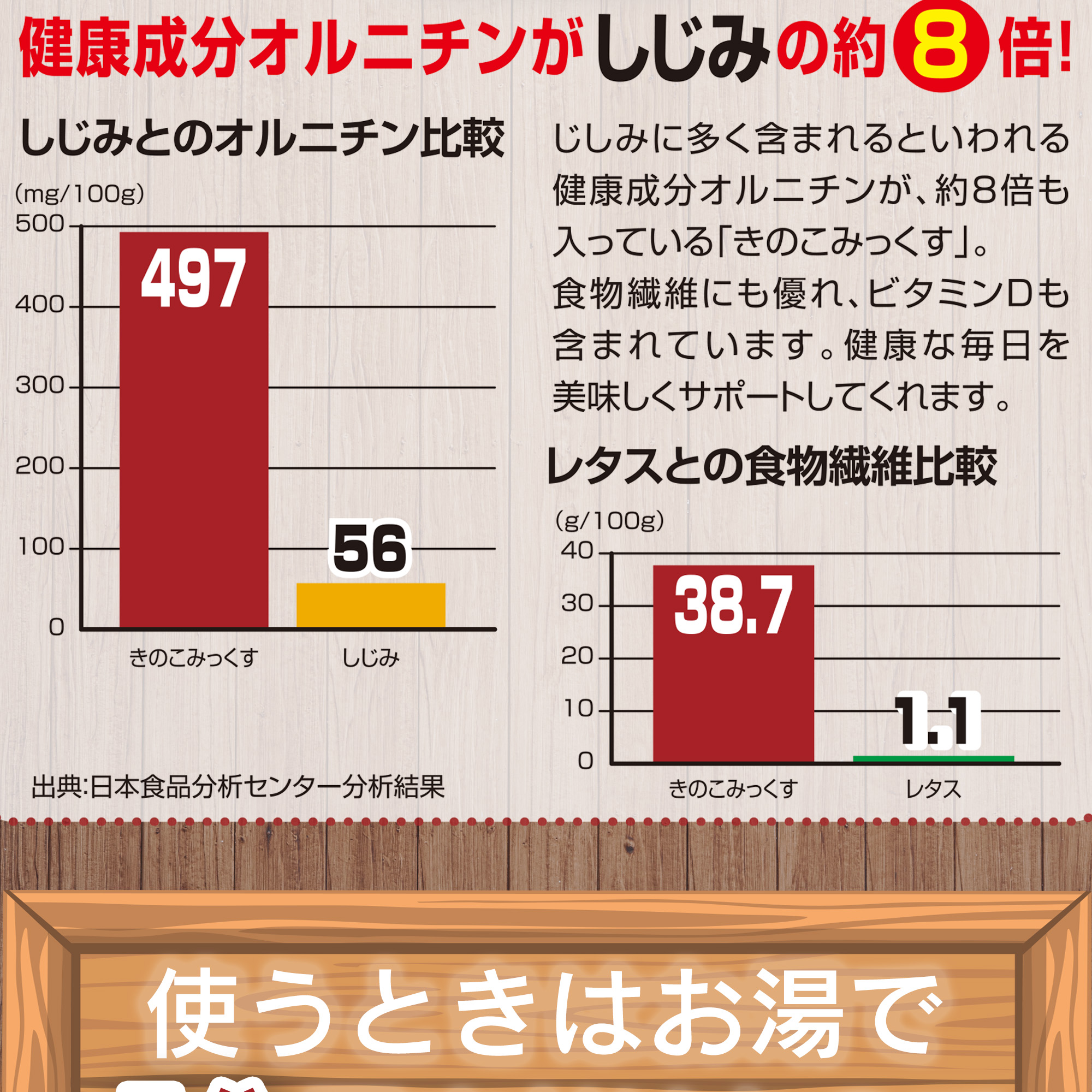 美味いもの市 キノコの森 北海道 きのこみっくす