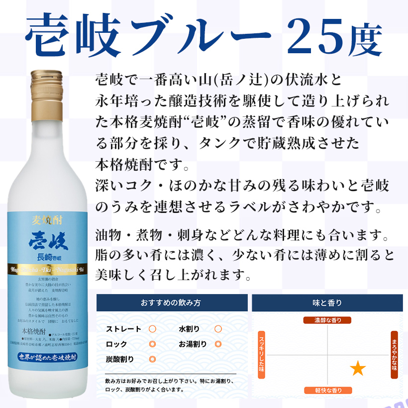 焼酎 麦焼酎 むぎ焼酎 東京の大手百貨店と共同開発 壱岐ブルー 25%・壱岐グリーン 20% 720ml2本セット 玄海酒造 送料込（北海道・沖縄は別途送料）【A】｜umakamonya｜03