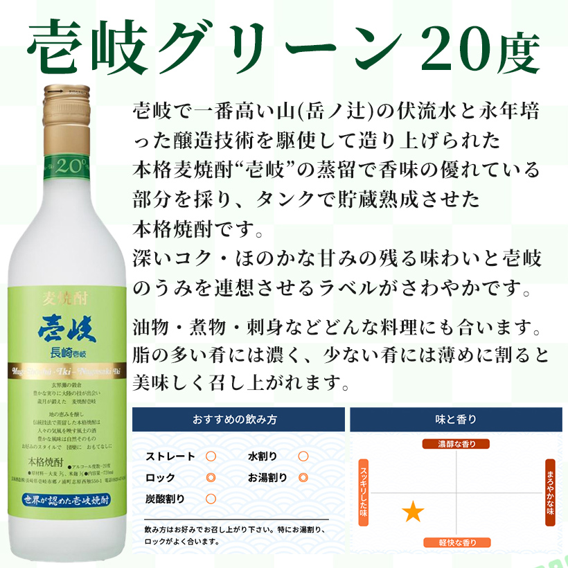 焼酎 麦焼酎 むぎ焼酎 東京の大手百貨店と共同開発 壱岐ブルー 25%・壱岐グリーン 20% 720ml2本セット 玄海酒造 送料込（北海道・沖縄は別途送料）【A】｜umakamonya｜02