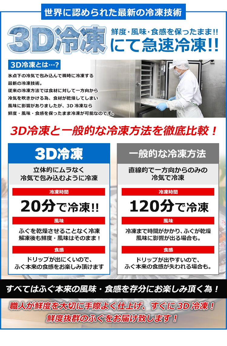 世界に認められた最新の冷凍技術 3d冷凍にて急速冷凍 すべてはふぐ本来の風味・食感を存分にお楽しみいただく為！