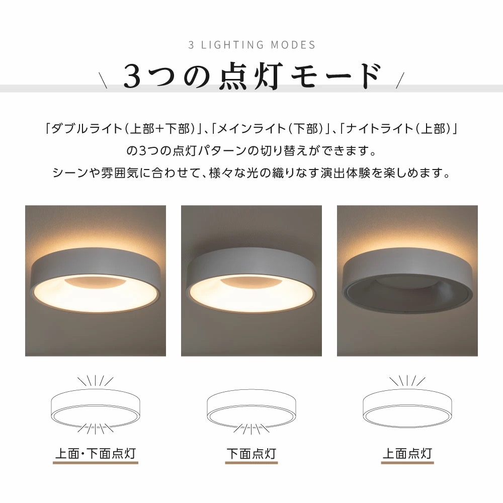 シーリングライト led おしゃれ 照明 電気 10畳 LEDシーリングライト