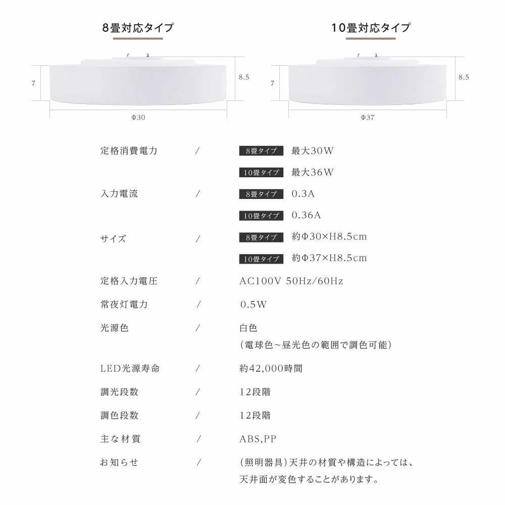 シーリングライト led おしゃれ 照明 電気 10畳 LEDシーリングライト