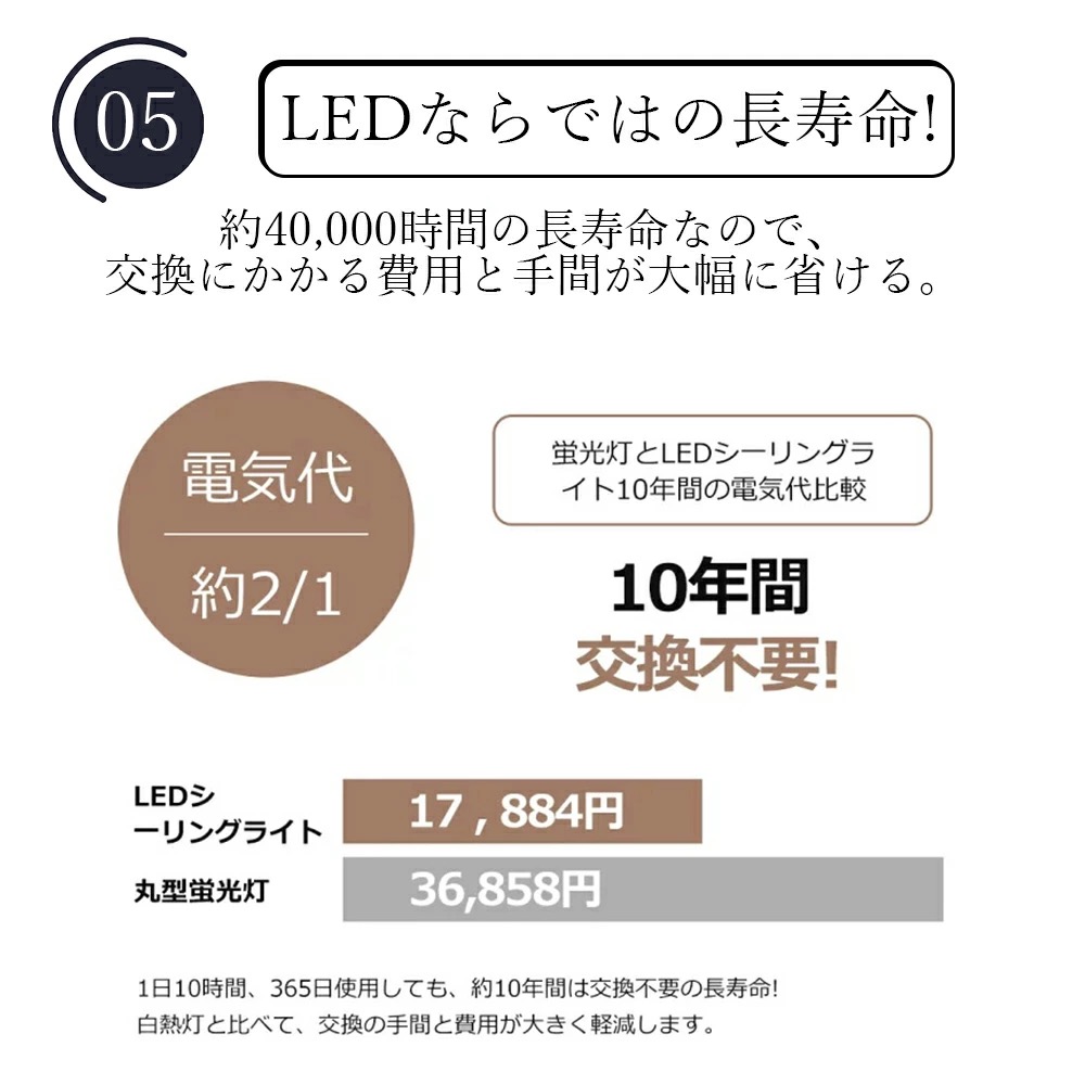 シーリングライト LED おしゃれ 調光調色 北欧 フラワーデザイン 6畳