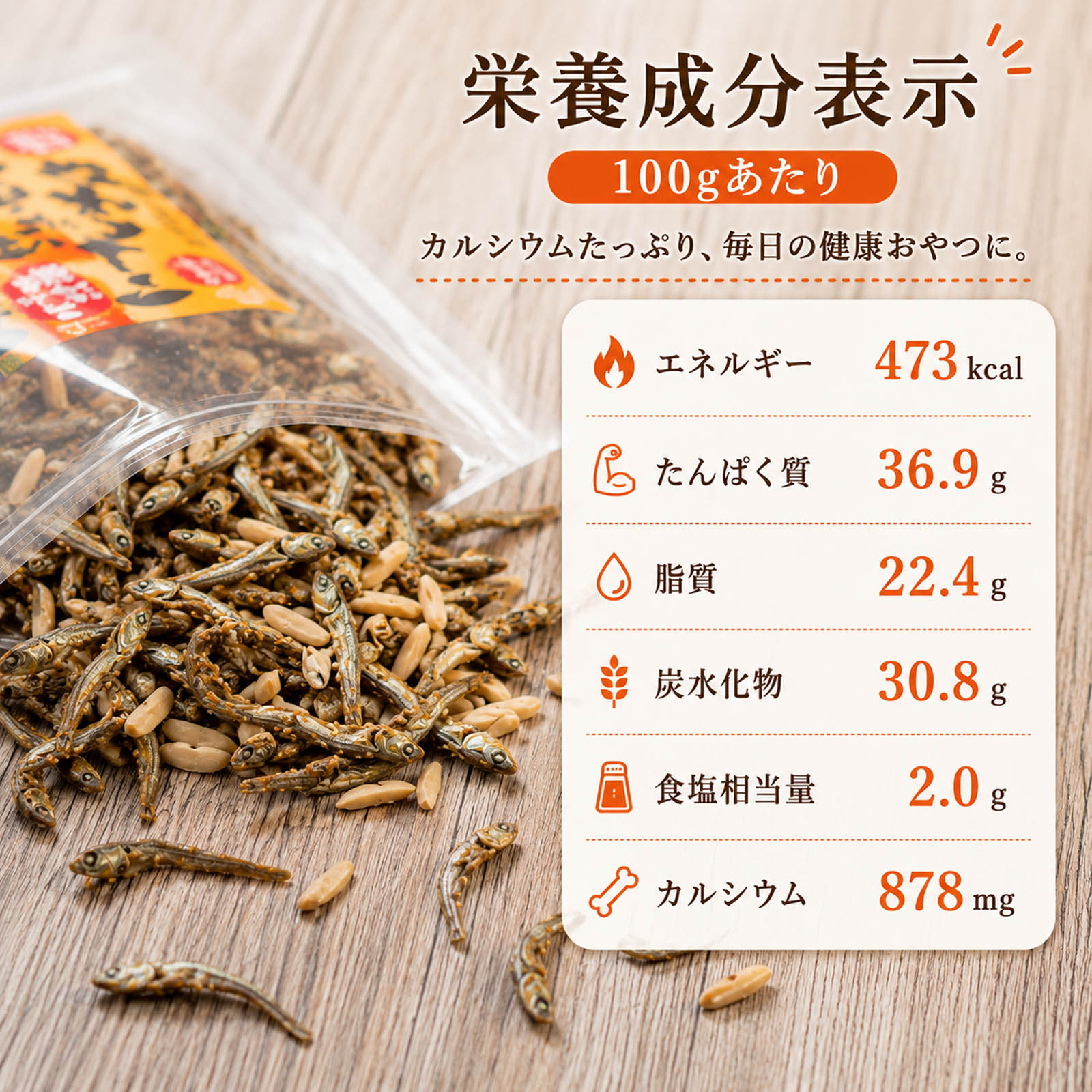 栄養成分表示100gあたり