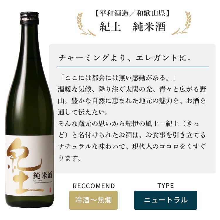 鍋島 日本酒セット 鍋島 特撰地酒 飲み比べギフトセット 鍋島×紀土×稲造 720ml×3種 黒
