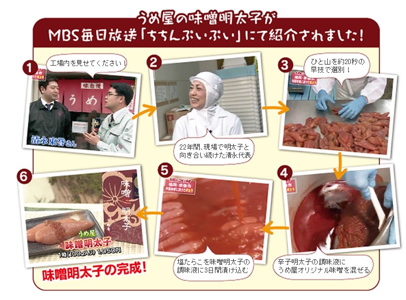 数々のテレビや雑誌で紹介されました