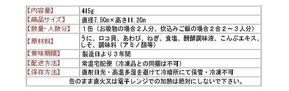 NHK鶴瓶の家族に乾杯で放送されたいちご煮ハーモニー成分表