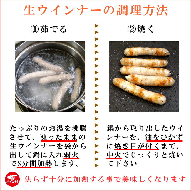 食べ方