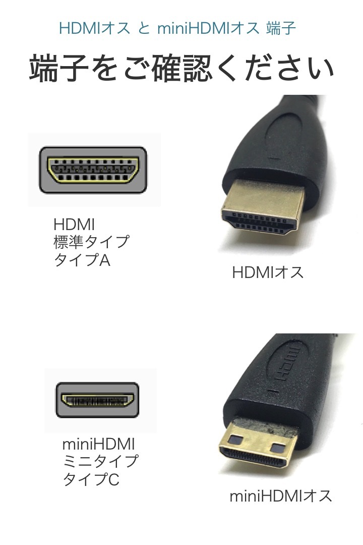 mini HDMI - HDMIケーブル 1m HDMIオス miniHDMIオス ケーブル