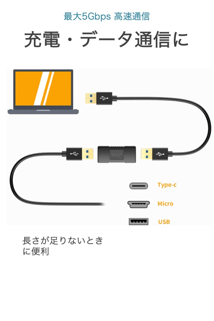 USB3.0 メス メス 中継アダプタ 1個 高速 5Gbps 通信 ケーブル 延長 type-A USB HDD スマホ PC 転送 コンパクト USBケーブル ドラレコ プリンター