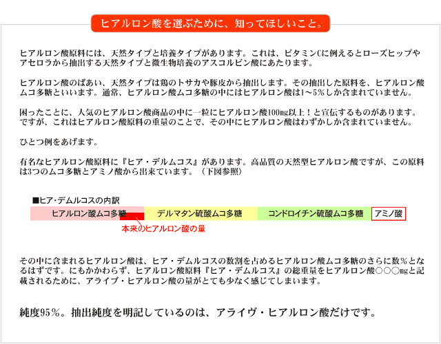 ヒアルロンさんを選ぶために、知ってほしいこと。