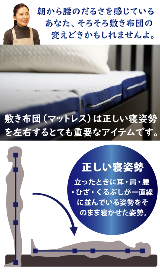 マットレス 敷き布団 シングルサイズ 高反発体圧分散 ベッドでもフロア