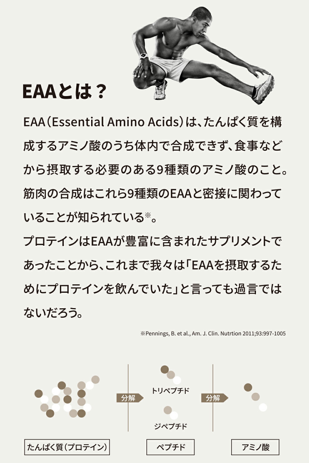 DNS EAA PRO 5g×14包 ディーエヌエス サプリ 粉末 パウダー トレーニング 筋トレ 男性 女性 ダイエット | DNS | 07