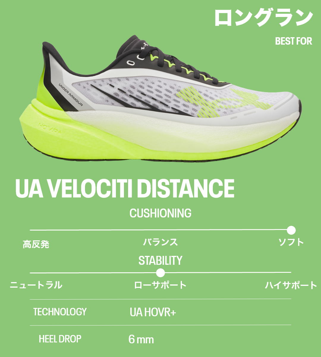 UAベロシティ SPD & ディスタンス ランニングシューズ 2点セットでの