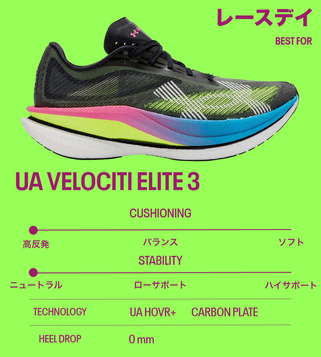 UNDER ARMOUR（アンダーアーマー） 公式 UNDER ARMOUR UA UAベロシティ