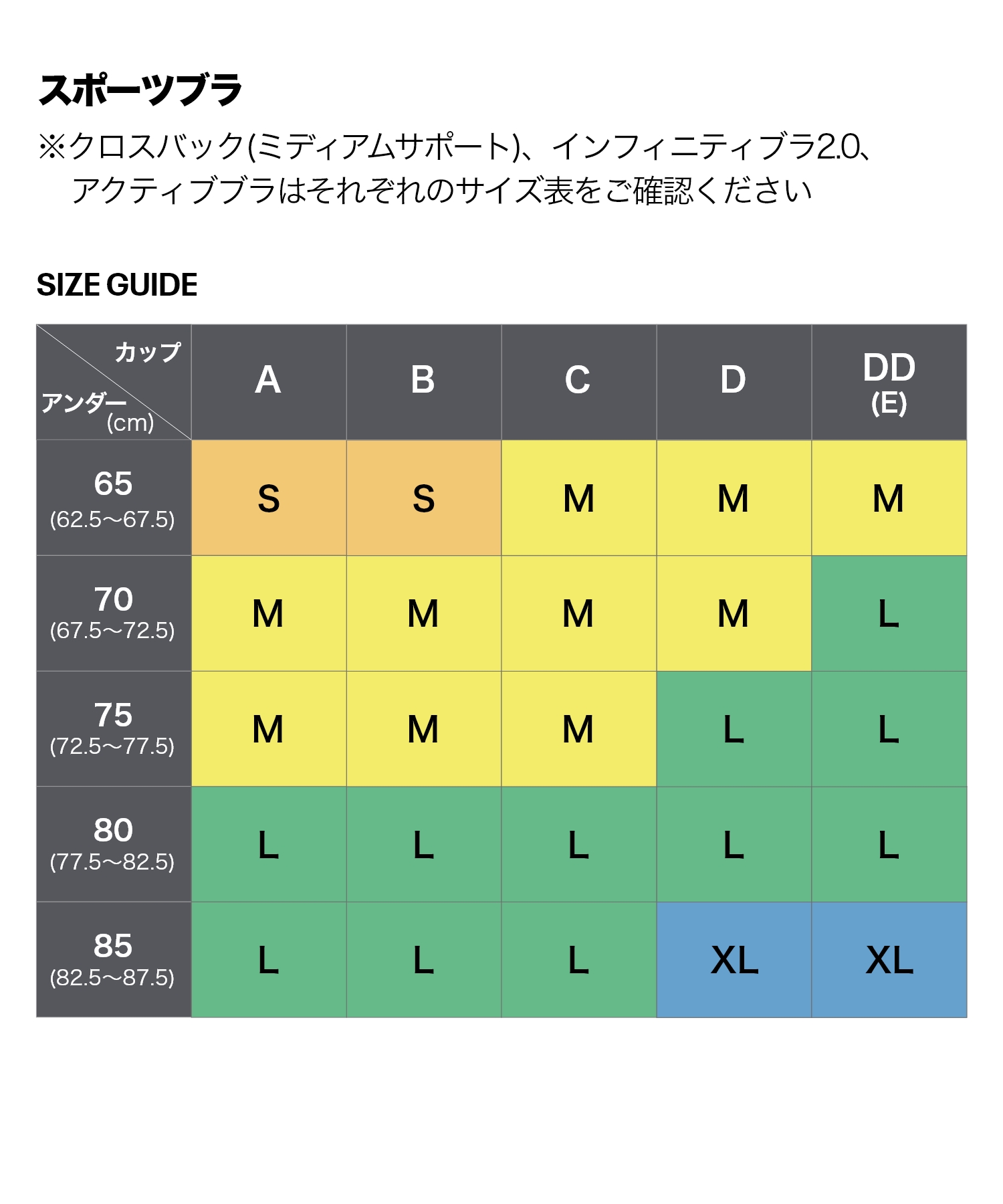 UNDER ARMOUR（アンダーアーマー） 公式 UAアーマーブラ ミディアム