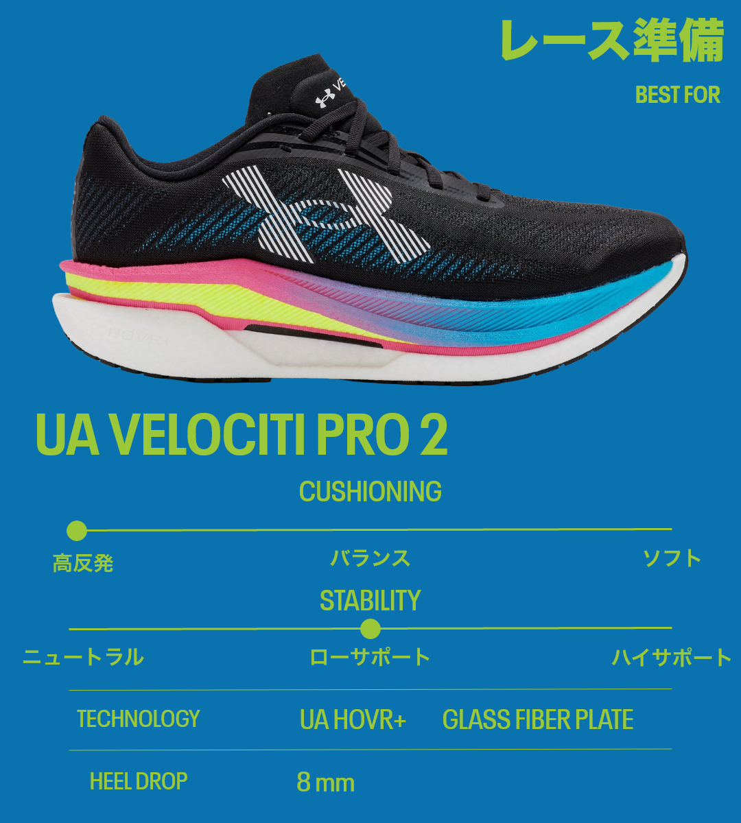 UNDER ARMOUR（アンダーアーマー） 公式 UNDER ARMOUR UA UAベロシティ