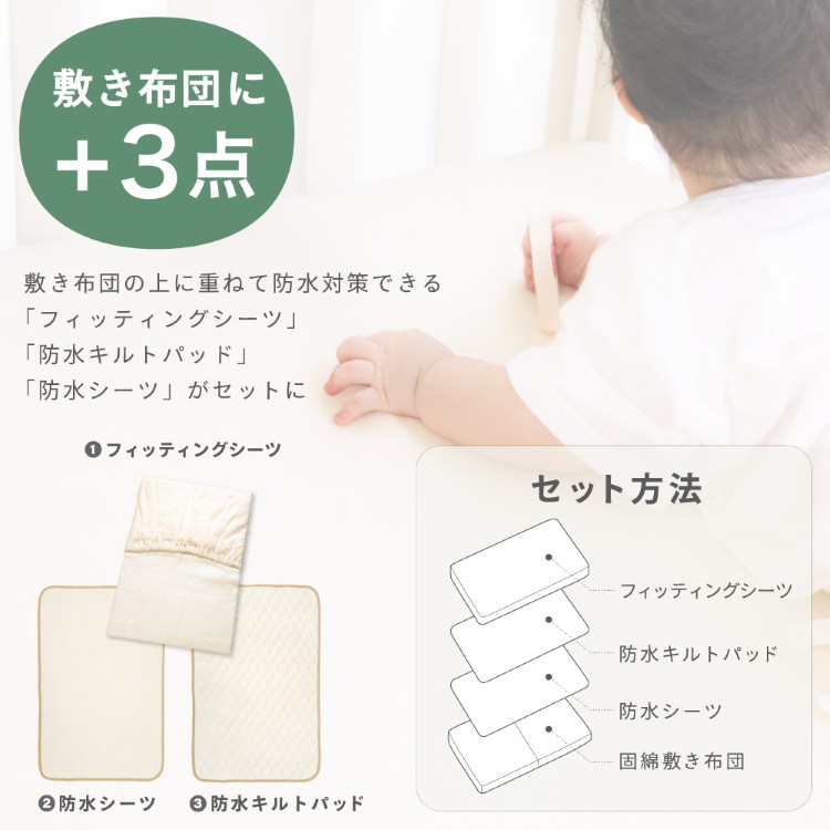 洗える日本製固わた敷布団+防水アイテム3点セット(フィッティングシーツ/防水シーツ/防水キルトパッド)