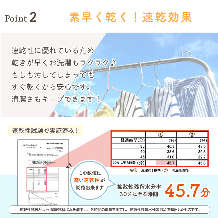 1個のみ配送・送料込　お昼寝 コットカバー 60×130cm 裏面防水 綿100％ パイル 吸水速乾 お昼寝コット 保育園 入園準備 un doudou メール便発送(ポスト投函) NP｜undoudou｜08