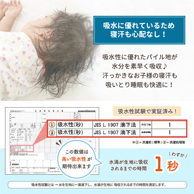 吸水性試験