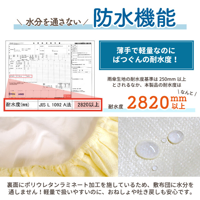 耐水度試験